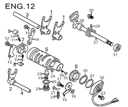 Bluroc Hero 125 Gear Shifting