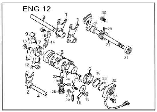 Bluroc Hunt XC Gear Shifting