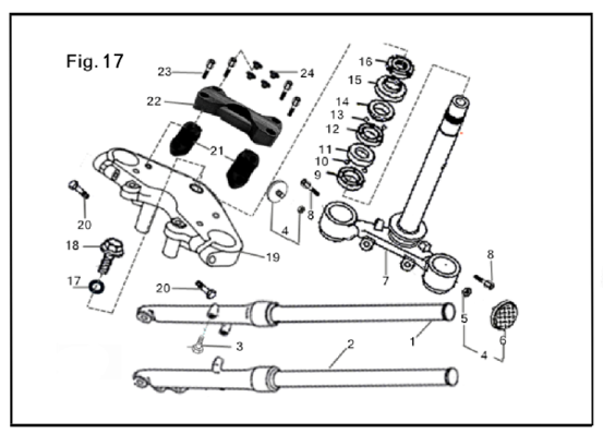 Bluroc Hunt XC Steering