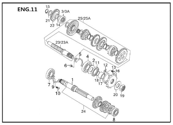 Bluroc Hunt XC Transmission