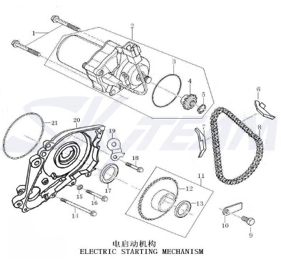 Bluroc Heritage 125 Electric Starting Mechanism