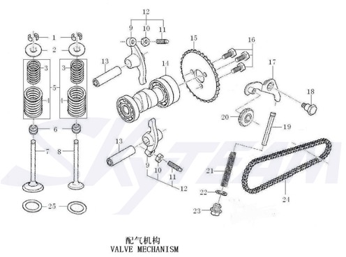 Bluroc Heritage 125 Valve Mechanism