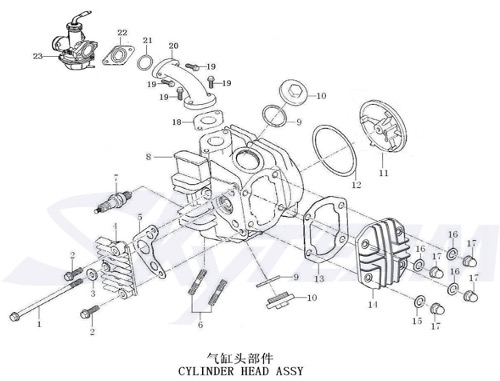 Bluroc Heritage 50 Cylinder Head Assembly