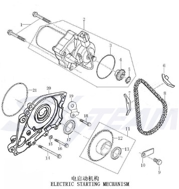 Bluroc Heritage 50 Electric Starting Mechanism