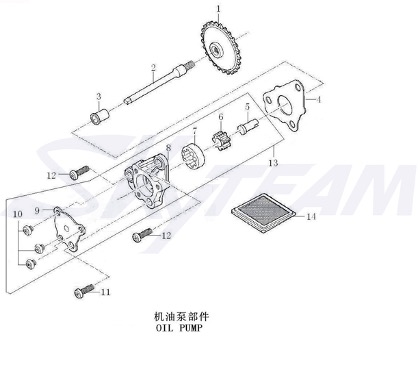 Bluroc Heritage 50 Oil Pump