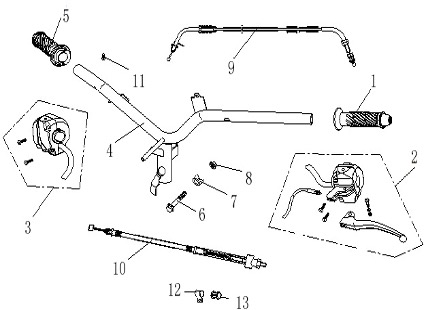 Neco One 10 Steering