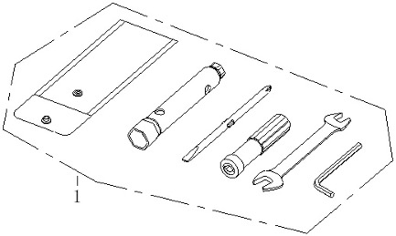 Neco One 10 Tool Kit